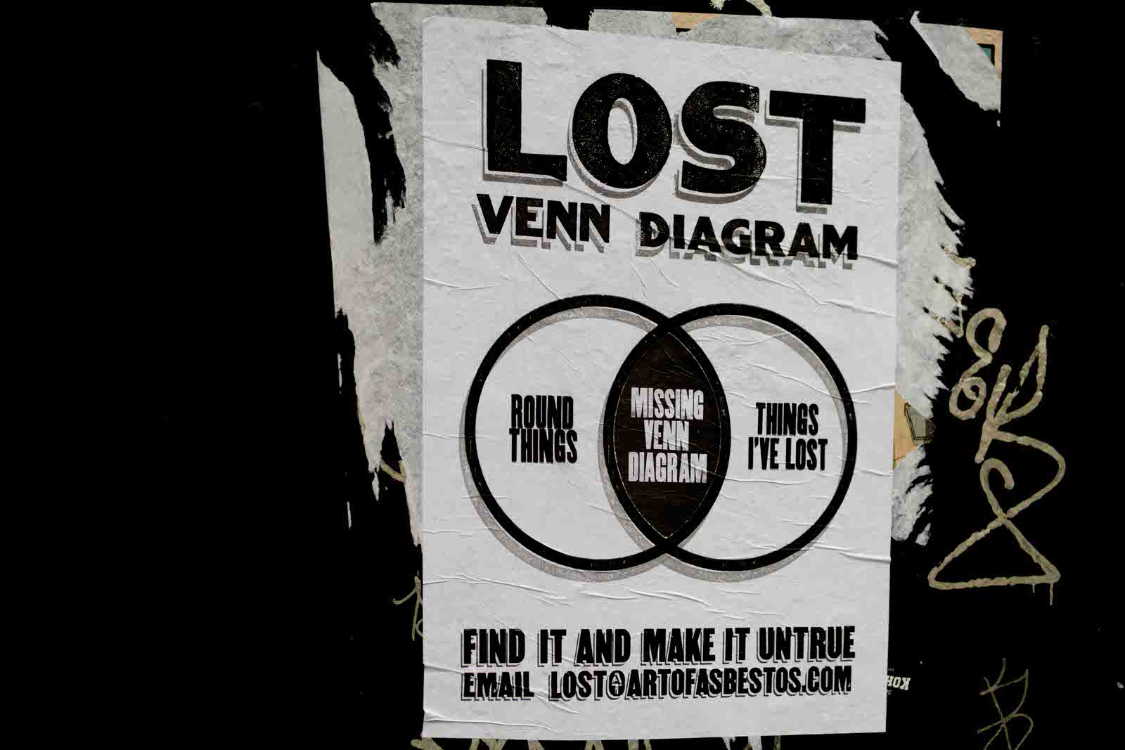  LOST VENN 